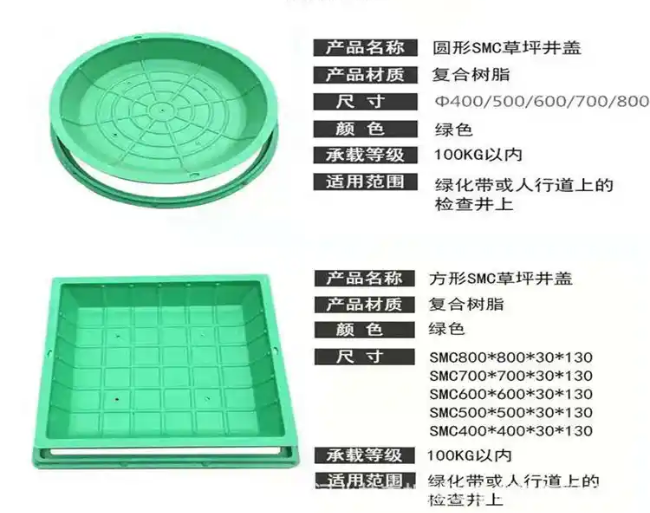 襄阳树脂复合种植井盖展示